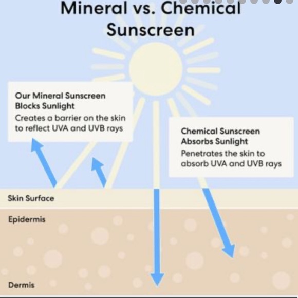 COMPLEXION RESCUE TINTED MOISTURIZER - FOUNDATION - Picture 11 of 13